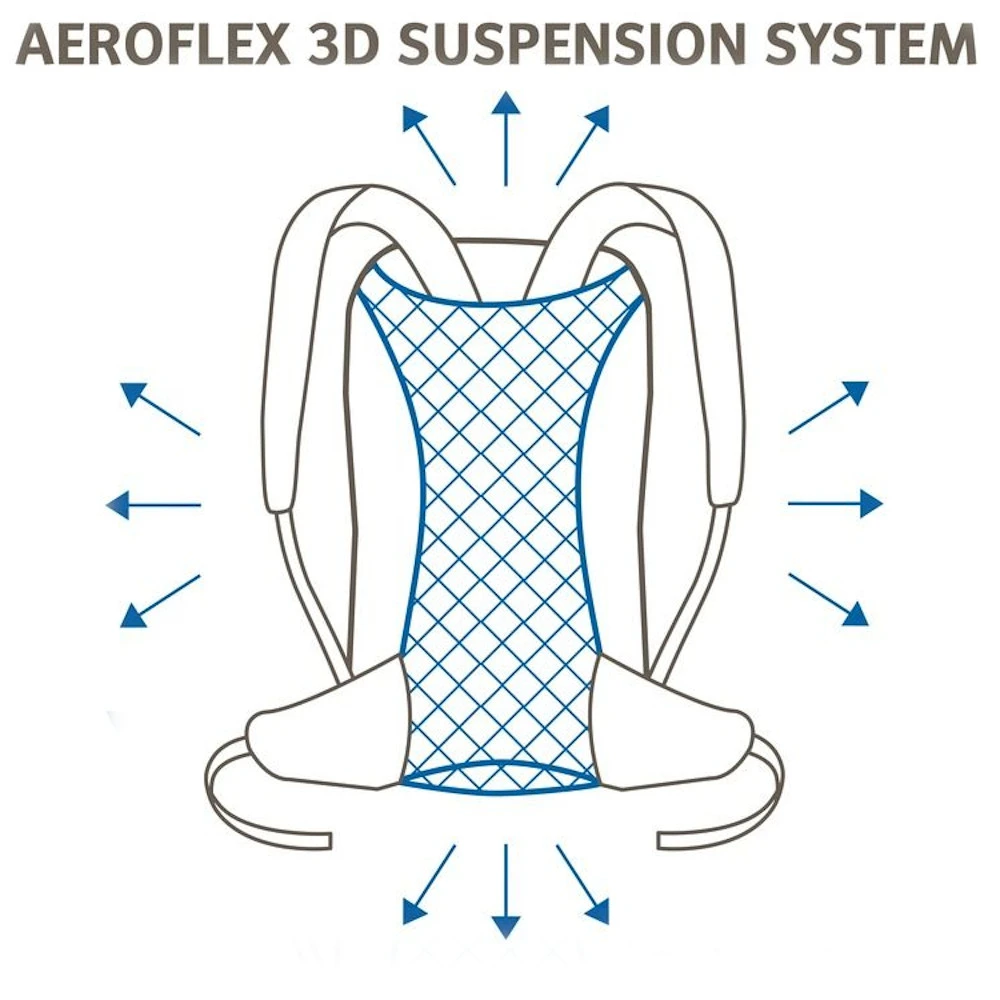 Vaude Bike Alpin 24 Mehrtages Rucksack Fahrradrucksack Wanderrucksack 6 Vaude Bike Alpin 24 Mehrtages Rucksack Fahrradrucksack Wanderrucksack – Bild 4