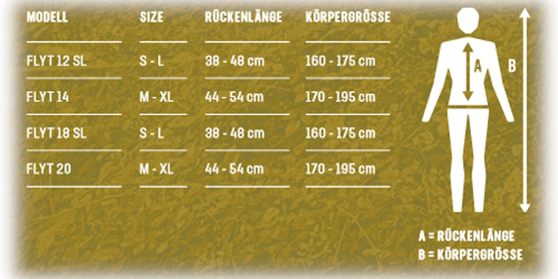 Deuter Flyt 18 SL Fahrradrucksack SAS-TEC Enduro Protektorenrucksack 10 Deuter Flyt 18 SL Fahrradrucksack SAS-TEC Enduro Protektorenrucksack – Bild 8