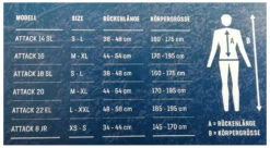 Deuter Attack 16 Protektorenrucksack Bikerucksack Fahrradrucksack -Vaude Boutiquen Gr ssentabelle Deuter Attack 1