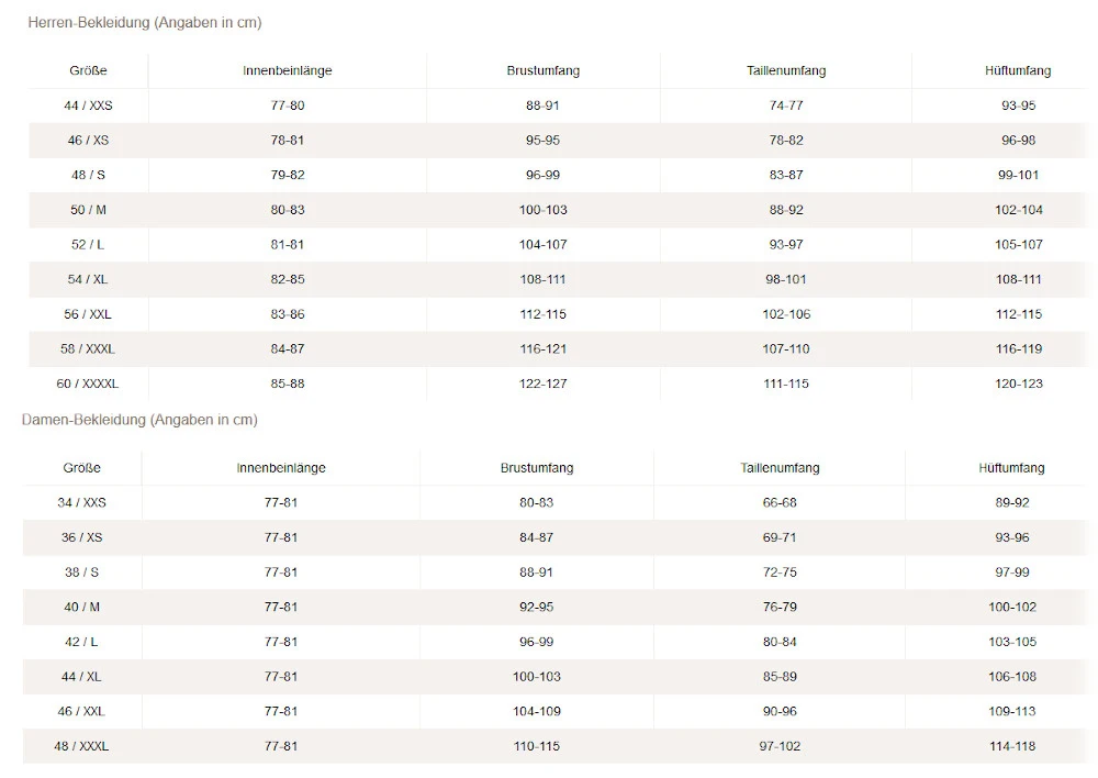 Vaude Altissimo Shorts III Herren Fahrradhose Kurze Radhose Mit Polster 11 Vaude Altissimo Shorts III Herren Fahrradhose Kurze Radhose Mit Polster – Bild 9
