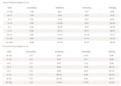 VAUDE Mineo Padded Shacket Gefütterte Herren Wendejacke Jacke Wie Hemd -Vaude Boutiquen Gr ssentabelle VaudeMuo7lj04PNp17 9