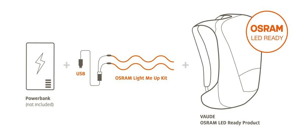 Vaude CityGo 30 Daypack Fahrradrucksack Wanderrucksäcke 11 Vaude CityGo 30 Daypack Fahrradrucksack Wanderrucksäcke – Bild 9